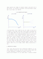 가격정책수단 - 가격결정요소와 가격정책분류, 차별가격정책 및 신제품가격정책 10페이지