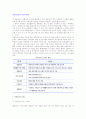 [유통정보통신기술의 활용] 유통정보시스템의 개념과 응용, 정보통신기술이 유통경로기능과 유통구조에 미친 영향 2페이지