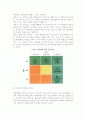 [전시회] 전시마케팅 전략 13페이지