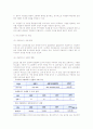 [유통경로 계열화] 수직적 마케팅시스템의 의의와 유형 16페이지