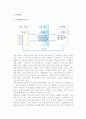 [전시환경 분석] 전시환경의 개념(의의, 특성)과 전시환경 유형 및 SWOT분석 2페이지
