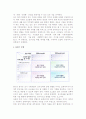 [전시환경 분석] 전시환경의 개념(의의, 특성)과 전시환경 유형 및 SWOT분석 16페이지