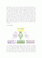 [전시회 구성요소] 전시회 필수 구성요소, 기타 구성요소 5페이지