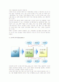 [전시회 구성요소] 전시회 필수 구성요소, 기타 구성요소 8페이지