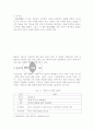 한국의 기독교 장례 의례 4페이지