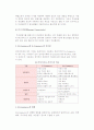 [모바일커머스] M-Commerce의 개념, 특징, 범위, 발전단계, 현황, 활성화 방안, 장애요인 5페이지