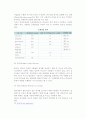 [인터넷 개념] 인터넷의 특징과 문제점, 역사, 구조, 인터넷서비스 및 Web2.0 6페이지
