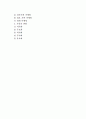 인터넷마케팅의 개념과 특성 및 인터넷 마케팅으로 인한 변화 2페이지