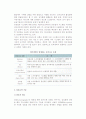 전자상거래 보안,전자상거래 보안의 개념과 필요성, 위협요소 및 정보보안기술 6페이지