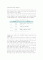 [전자결제] 전자결제시스템의 개념과 유형, 효과 및 문제점과 개선책(개선방안) 14페이지