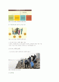 기업의사회적책임의 개요, 현황, 국내 기업의 사회적 책임 사례 - 우리나라 CSR 현황, 기업의 사회적 책임 사례 12페이지