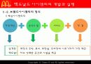 맥도날드(macdonald) 브랜드전략 9페이지