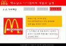 맥도날드(macdonald) 브랜드전략 24페이지