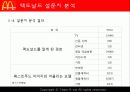 맥도날드(macdonald) 브랜드전략 39페이지