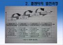 콜센터의 변천사 4페이지