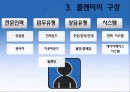 콜센터의 변천사 5페이지