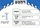 콜센터의 변천사 9페이지