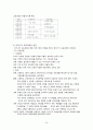 1단계 독학사 교육학개론 정리.  39페이지