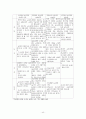 1단계 독학사 교육학개론 정리.  40페이지