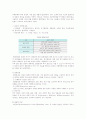 [무대분장] 무대분장의 개념, 특징 및 방법 11페이지
