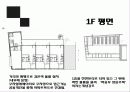 Black house – Backers architecten 6페이지