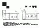 Black house – Backers architecten 8페이지