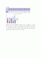 파상풍 7페이지