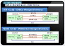 VMI 개념 및 기업구축 사례 6페이지