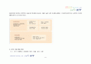 기업 문화, 기업 혁신, KT, 창의적 기업, 조직문화, 3M 8페이지