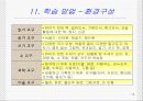 뱅크리스트 프로그램(영유아 프로그램 개발과 평가) 15페이지