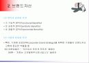 제 1장, IMC와 브랜드자산 10페이지