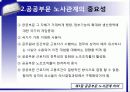 공공부문노사관계 6페이지
