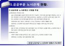 공공부문노사관계 9페이지