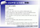 공공부문노사관계 12페이지