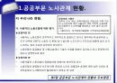 공공부문노사관계 20페이지