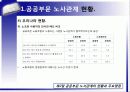 공공부문노사관계 21페이지