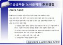공공부문노사관계 23페이지
