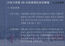 [노사관계론] 산업재해에 의한 종업원 보상 23페이지