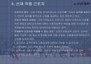 [노사관계론] 산업재해에 의한 종업원 보상 29페이지