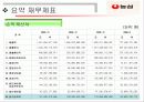 농심마케팅 9페이지