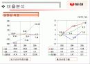농심마케팅 19페이지