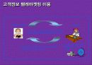 개인정보유출 23페이지