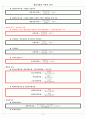 증권시장의 기본적 분석 3페이지