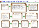 어린이집 현장참관일지 12페이지