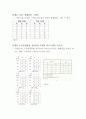 최신 디지털 공학 실험 10판 실험결과보고서 20 2페이지