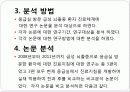 급성 뇌졸중으로 응급실 내원 환자 진료 체계에 대한 논문 분석 5페이지