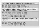 급성 뇌졸중으로 응급실 내원 환자 진료 체계에 대한 논문 분석 6페이지