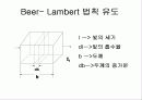 Beer - Lambert 법칙 유도 8페이지