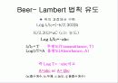 Beer - Lambert 법칙 유도 13페이지