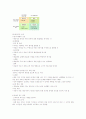청주대 : 성공하는 프레젠테이션(9주차~15주차)기말 14페이지